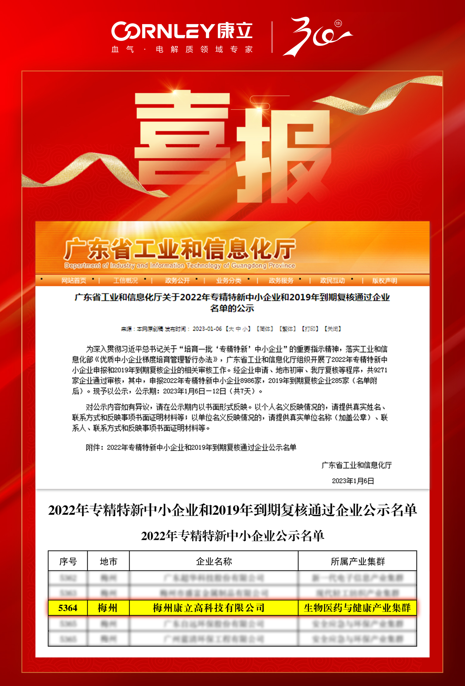 ��è����