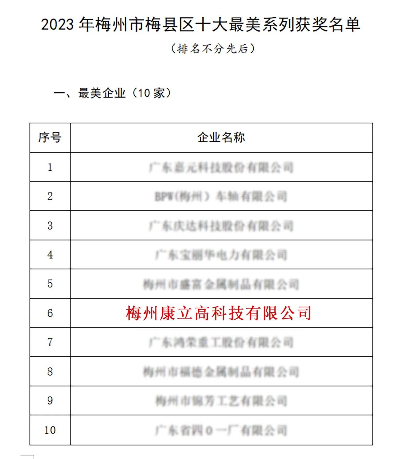 ��è����